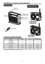 Preview for 194 page of Hitachi RAC-25FPA Manual