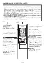 Preview for 197 page of Hitachi RAC-25FPA Manual