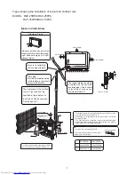 Preview for 7 page of Hitachi RAC-25FPA Service Manual