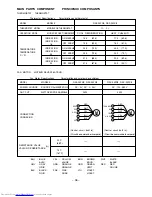 Предварительный просмотр 37 страницы Hitachi RAC-25FX8 Service Manual