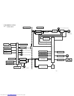 Предварительный просмотр 47 страницы Hitachi RAC-25FX8 Service Manual