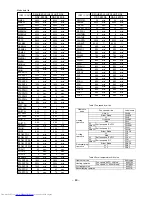 Предварительный просмотр 50 страницы Hitachi RAC-25FX8 Service Manual