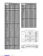 Предварительный просмотр 51 страницы Hitachi RAC-25FX8 Service Manual