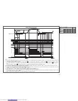 Предварительный просмотр 52 страницы Hitachi RAC-25FX8 Service Manual