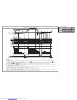 Предварительный просмотр 53 страницы Hitachi RAC-25FX8 Service Manual