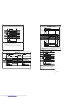 Предварительный просмотр 54 страницы Hitachi RAC-25FX8 Service Manual