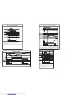 Предварительный просмотр 55 страницы Hitachi RAC-25FX8 Service Manual