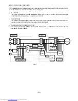 Предварительный просмотр 84 страницы Hitachi RAC-25FX8 Service Manual