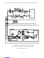 Предварительный просмотр 92 страницы Hitachi RAC-25FX8 Service Manual