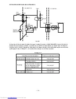 Preview for 123 page of Hitachi RAC-25FX8 Service Manual