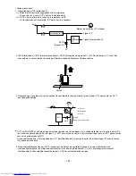 Preview for 143 page of Hitachi RAC-25FX8 Service Manual