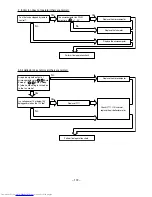 Предварительный просмотр 154 страницы Hitachi RAC-25FX8 Service Manual