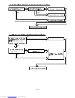 Предварительный просмотр 155 страницы Hitachi RAC-25FX8 Service Manual