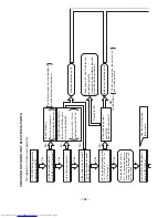 Предварительный просмотр 164 страницы Hitachi RAC-25FX8 Service Manual