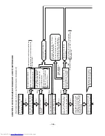 Предварительный просмотр 165 страницы Hitachi RAC-25FX8 Service Manual