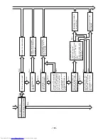 Предварительный просмотр 167 страницы Hitachi RAC-25FX8 Service Manual