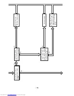 Предварительный просмотр 168 страницы Hitachi RAC-25FX8 Service Manual