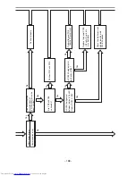 Предварительный просмотр 170 страницы Hitachi RAC-25FX8 Service Manual