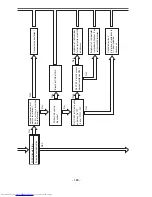 Предварительный просмотр 171 страницы Hitachi RAC-25FX8 Service Manual