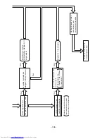 Предварительный просмотр 177 страницы Hitachi RAC-25FX8 Service Manual