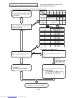 Предварительный просмотр 178 страницы Hitachi RAC-25FX8 Service Manual