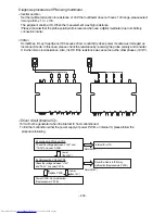 Предварительный просмотр 184 страницы Hitachi RAC-25FX8 Service Manual