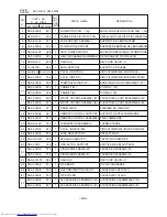 Предварительный просмотр 187 страницы Hitachi RAC-25FX8 Service Manual