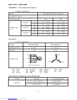 Preview for 33 page of Hitachi RAC-25FXB Service Manual