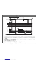 Preview for 43 page of Hitachi RAC-25FXB Service Manual