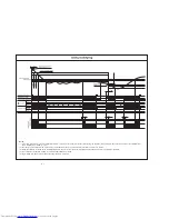 Preview for 45 page of Hitachi RAC-25FXB Service Manual