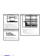 Preview for 49 page of Hitachi RAC-25FXB Service Manual