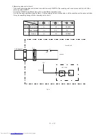 Предварительный просмотр 71 страницы Hitachi RAC-25FXB Service Manual