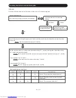 Preview for 99 page of Hitachi RAC-25FXB Service Manual