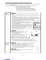 Preview for 102 page of Hitachi RAC-25FXB Service Manual