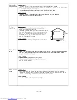 Preview for 103 page of Hitachi RAC-25FXB Service Manual