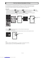 Preview for 122 page of Hitachi RAC-25FXB Service Manual