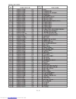 Preview for 130 page of Hitachi RAC-25FXB Service Manual