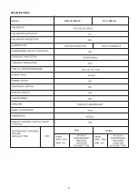 Preview for 6 page of Hitachi RAC-25FXE Service Manual