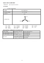 Preview for 11 page of Hitachi RAC-25FXE Service Manual