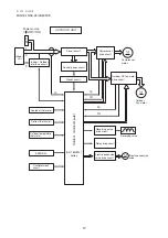 Preview for 17 page of Hitachi RAC-25FXE Service Manual