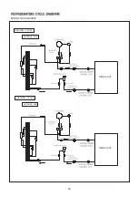 Preview for 18 page of Hitachi RAC-25FXE Service Manual