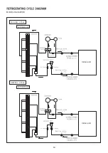 Preview for 19 page of Hitachi RAC-25FXE Service Manual