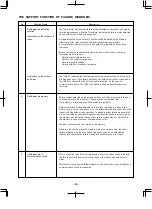 Предварительный просмотр 84 страницы Hitachi RAC-25JX4 Service Manual