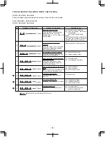 Предварительный просмотр 86 страницы Hitachi RAC-25JX4 Service Manual