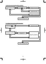 Предварительный просмотр 92 страницы Hitachi RAC-25JX4 Service Manual