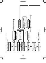 Предварительный просмотр 99 страницы Hitachi RAC-25JX4 Service Manual