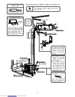 Preview for 6 page of Hitachi RAC-25NH5 Service Manual