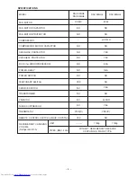 Preview for 7 page of Hitachi RAC-25NH5 Service Manual