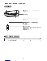 Preview for 10 page of Hitachi RAC-25NH5 Service Manual