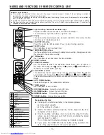 Preview for 12 page of Hitachi RAC-25NH5 Service Manual